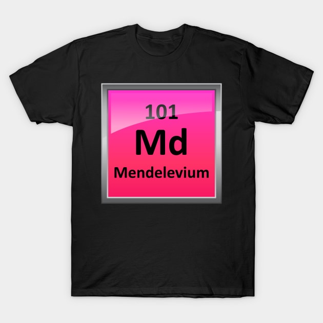 Mendelevium Periodic Table Element Symbol T-Shirt by sciencenotes